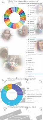 Survey5.jpg